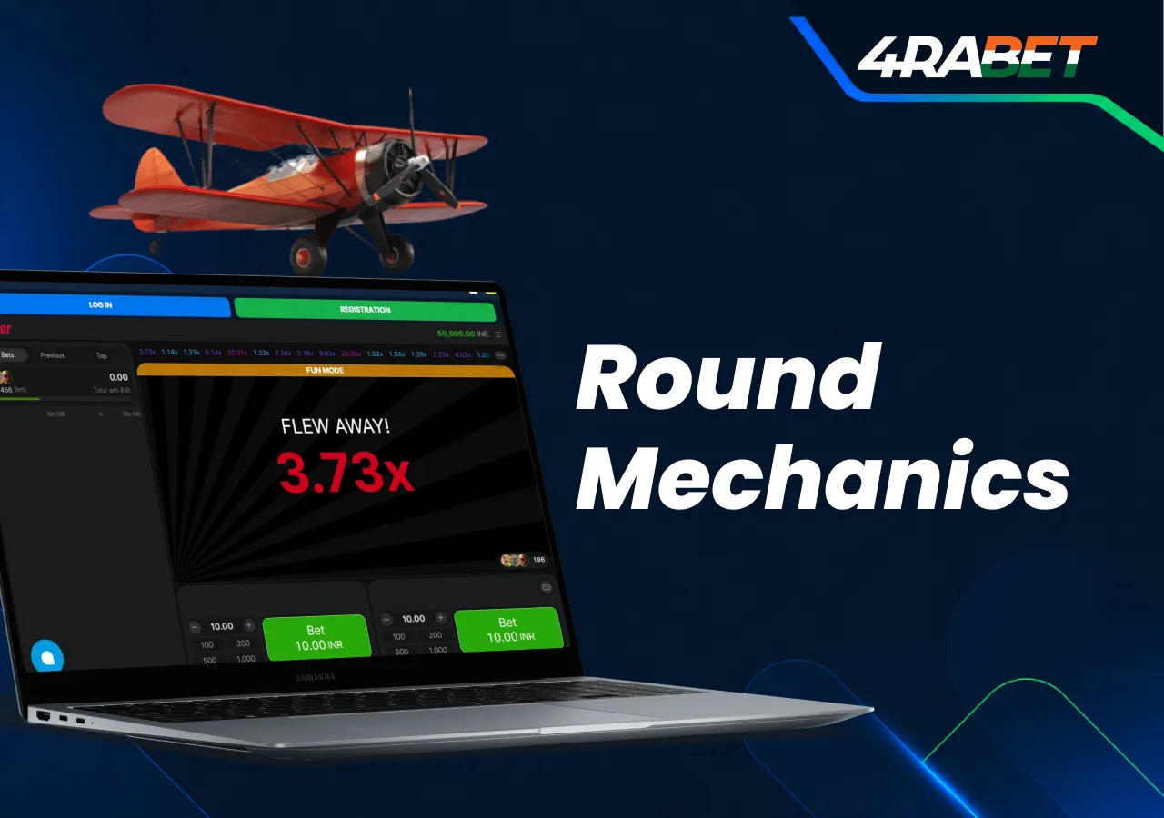 Round Mechanics – 4rabet