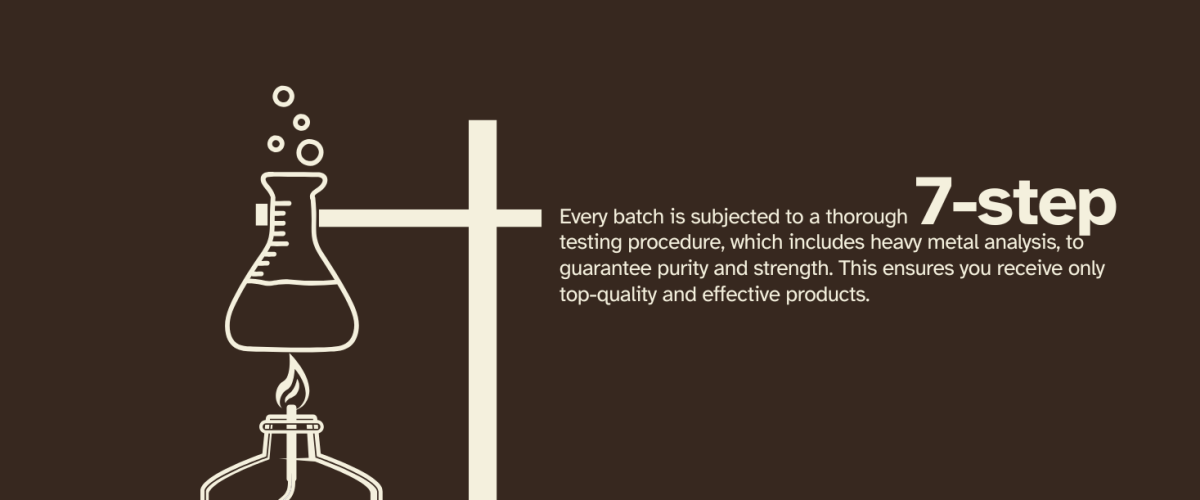 when to take shilajit