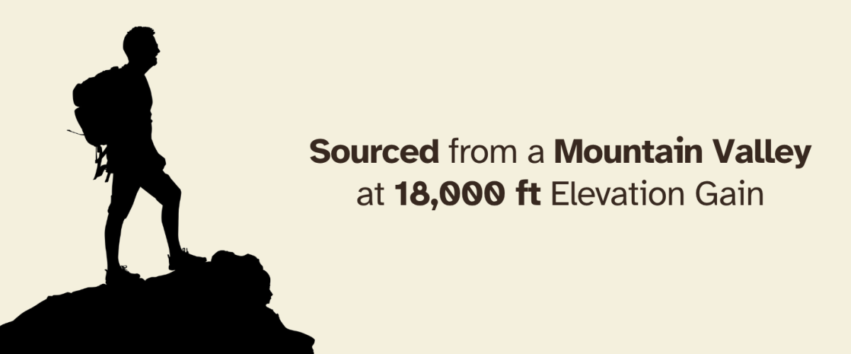 when to take shilajit